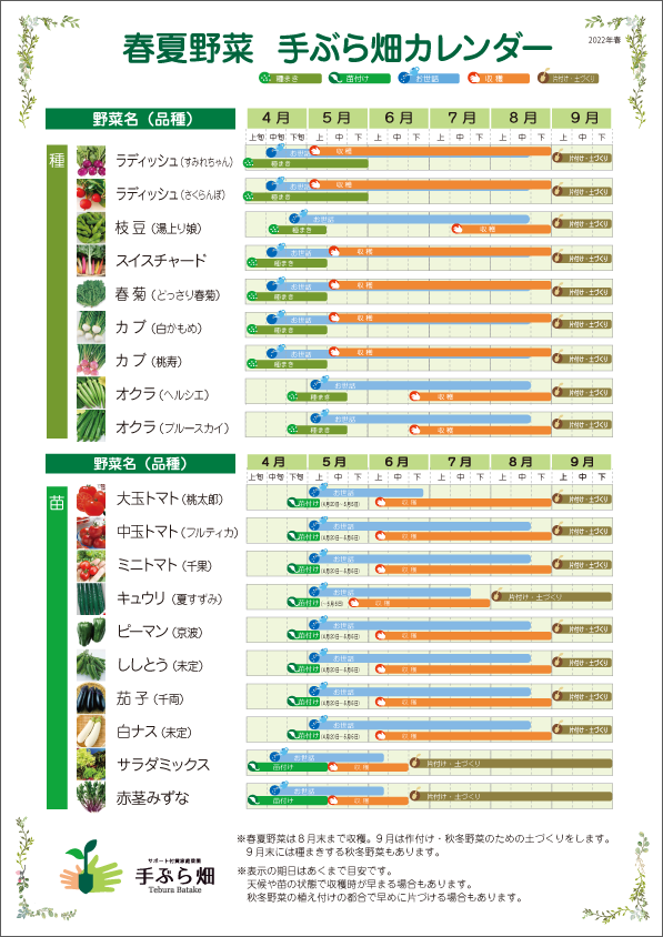 春夏野菜　手ぶら畑カレンダー